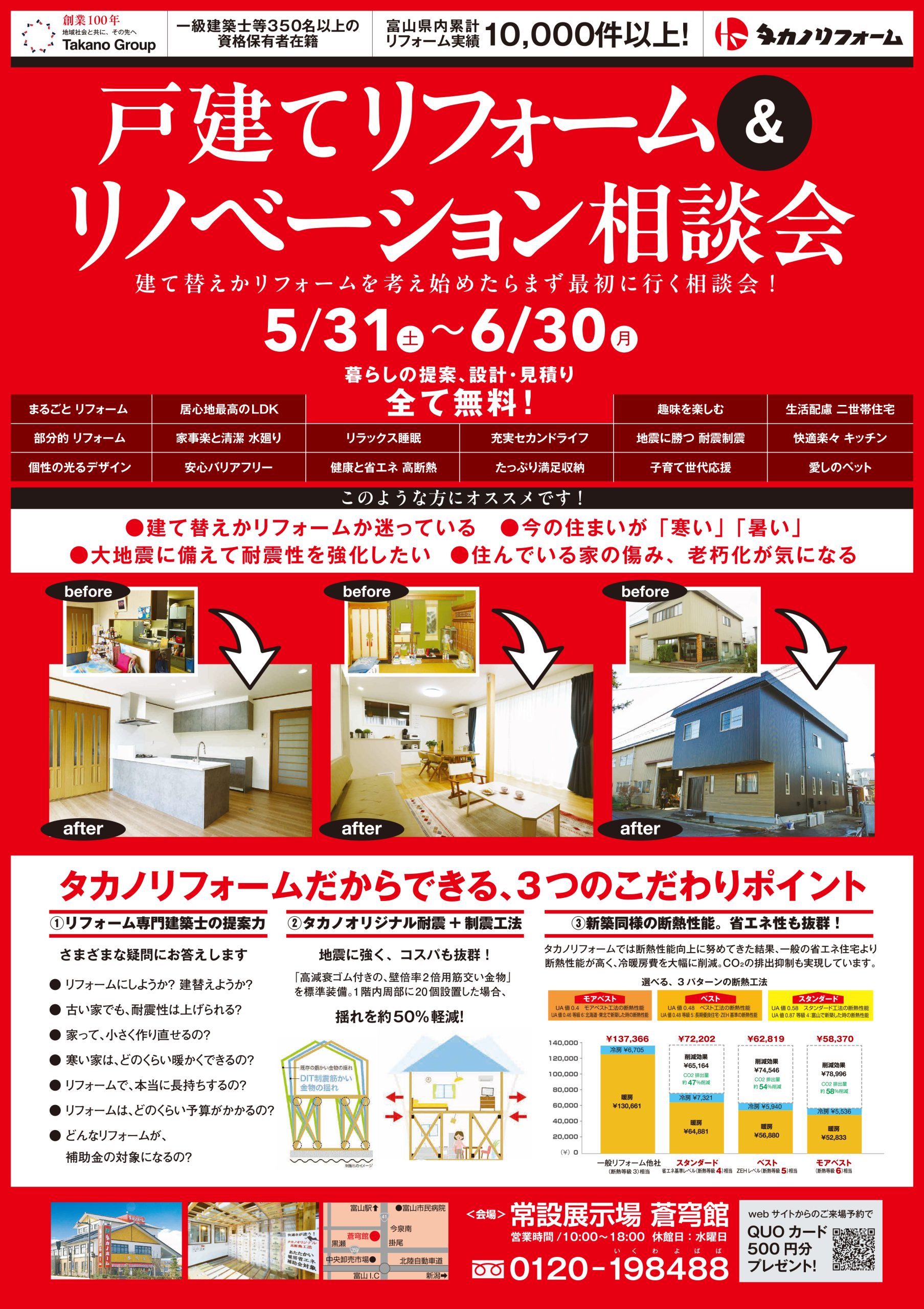戸建てリフォーム&リノベーション相談会