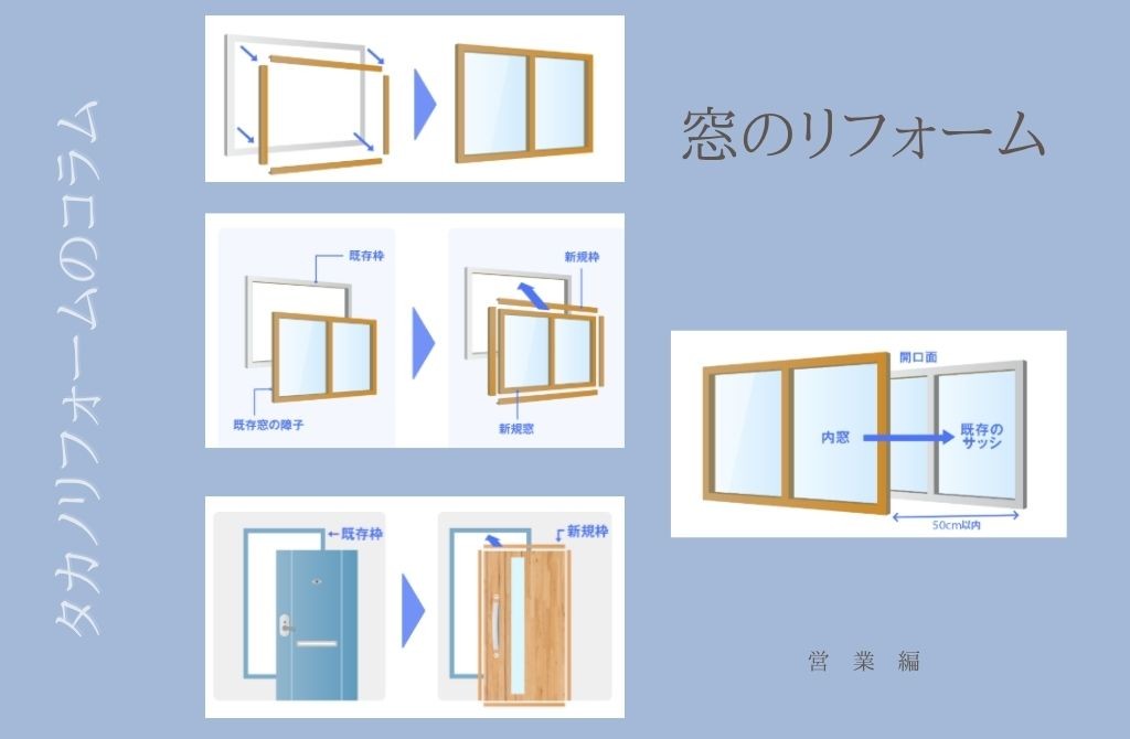 タイトルが表示されます。